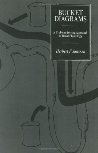 Bucket Diagrams: A Problem-Solving Approach to Renal Physiology - Janssen, Herbert F.