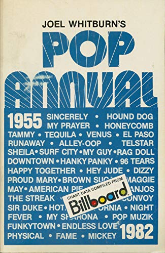 Stock image for Joel Whitburn's Pop Annual 1955-1982 for sale by Aardvark Book Depot