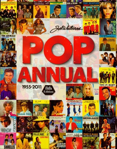 9780898201949: Pop Annual 1955-2011