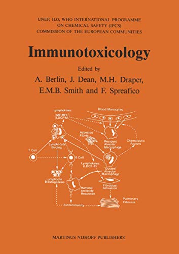 Stock image for Immunotoxicology: Proceedings of the International Seminar on the Immunological System as a Target for Toxic Damage - Present Status, Open Problems . (Developments in Hematology and Immunology) for sale by dsmbooks