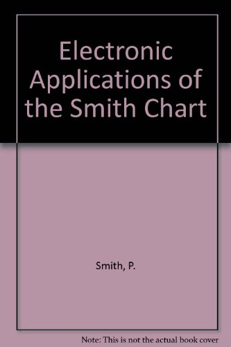 Winsmith Smith Chart