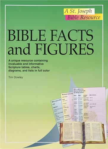 Bible Facts and Figures: A Unique Resource Containing Invaluable and Informative Scripture Tables...