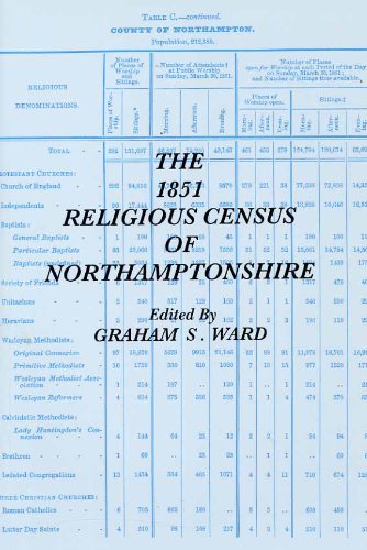 Beispielbild fr The 1851 Religious Census Of Northamptonshire zum Verkauf von WorldofBooks