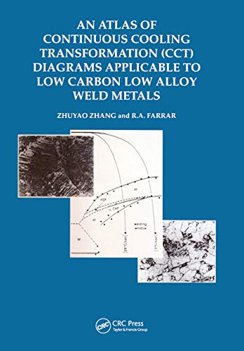 9780901716941: An Atlas of Continuous Cooling Transformation (CCT) Diagrams Applicable to Low Carbon Low Alloy Weld Metals (Matsci)