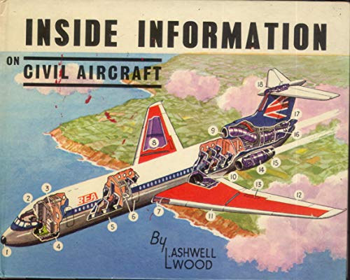 Stock image for Civil Aircraft fir boys of all ages.(Inside Information) for sale by mcgbooks