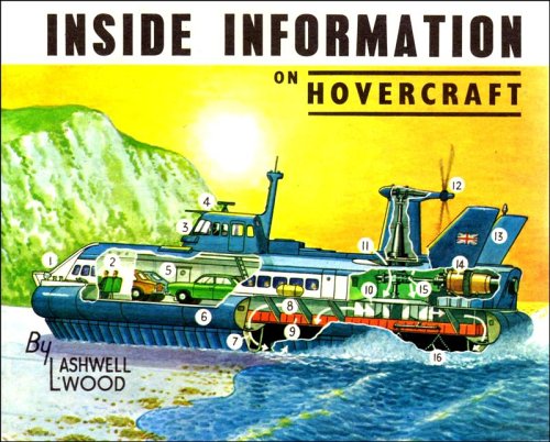 Stock image for Inside Information on Hovercraft with cutaway drawings of SR.N1, SR.N4, SR.N5, Vosper VT-1 and others. for sale by SN Books Ltd