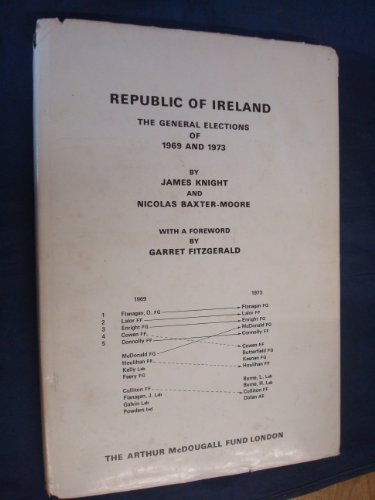 Stock image for Republic of Ireland: The general elections of 1969 and 1973 for sale by mountain