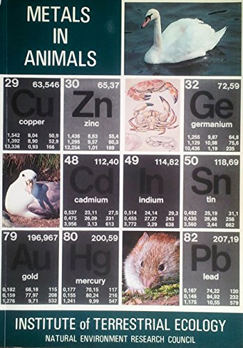 Stock image for Metals in animals: Proceedings of a workshop held at Monks Wood Experimental Station, 15-16 September 1982 (ITE symposium) for sale by Phatpocket Limited