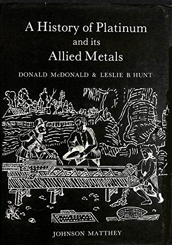 Stock image for A history of platinum and its allied metals for sale by WorldofBooks