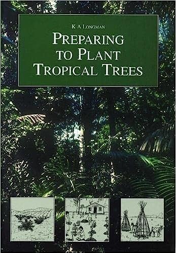 Stock image for Preparing to Plant Tropical Trees for sale by Books Puddle