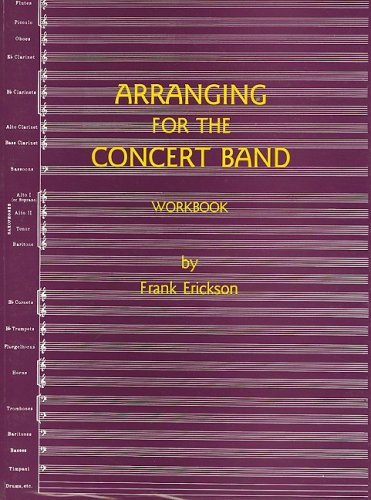 9780910927062: Arranging for the Concert Band