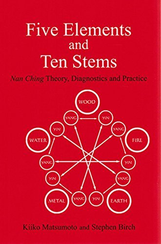 Stock image for Five Elements and Ten Stems: Nan Ching Theory, Diagnostics and Practice for sale by Ergodebooks