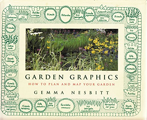 GARDEN GRAPHICS: HOW TO PLAN AND MAP YOUR GARDEN