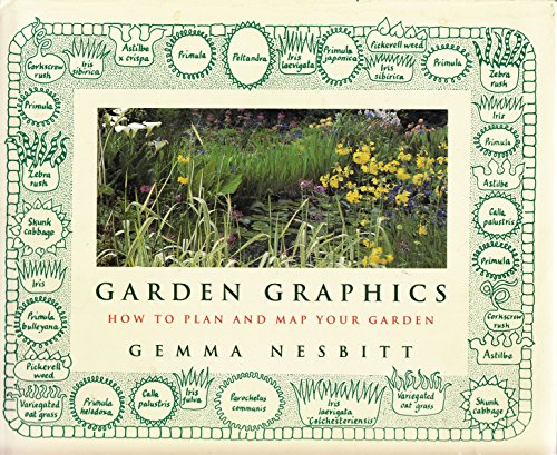 

Garden graphics: How to plan and map your garden