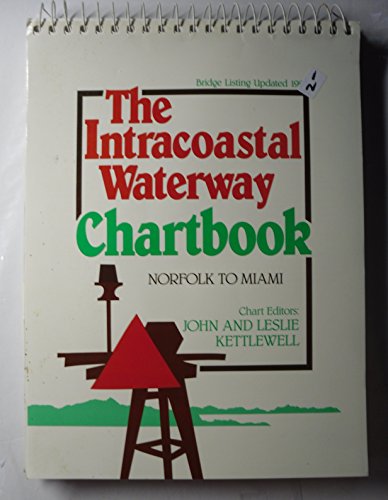 Intracoastal Waterway Mileage Chart