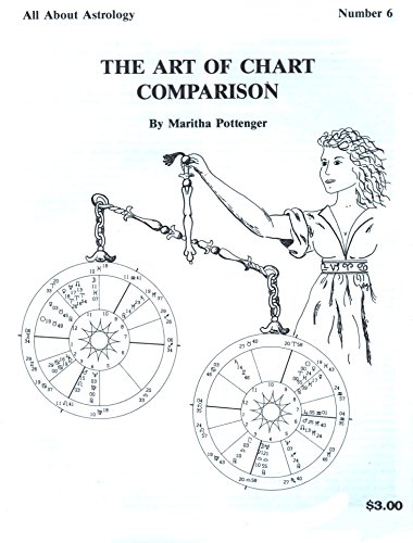 Imagen de archivo de The Art of Chart Comparison (All About Astrology, Number 6) a la venta por Veronica's Books