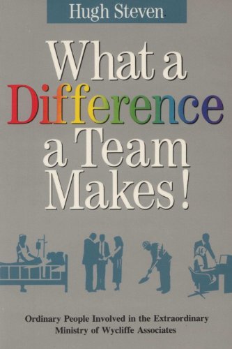 9780920479247: What a difference a team makes!