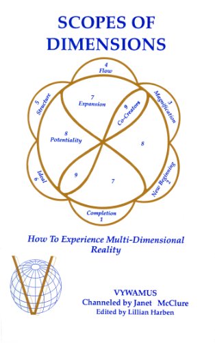 Beispielbild fr Scopes of Dimensions: How to Experience Multi-dimensional Real zum Verkauf von WorldofBooks