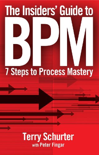 Beispielbild fr The Insiders' Guide to BPM: 7 Steps to Process Mastery zum Verkauf von ThriftBooks-Dallas