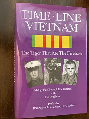 Time-Line Vietnam the Tiger That Ate the Firebase