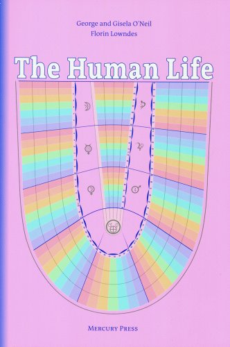 9780929979014: The Human Life