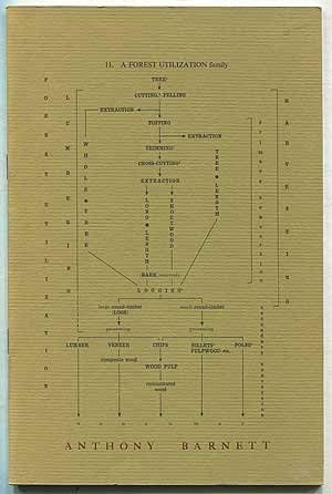 9780930901097: Forest Utilization Family