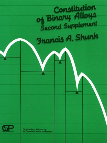 Beispielbild fr Constitution of Binary Alloys Second Supplement zum Verkauf von Buchpark