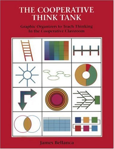 Beispielbild fr The Cooperative Think Tank: Graphic Organizers to Teach Thinking in the Cooperative Classroom zum Verkauf von Wonder Book