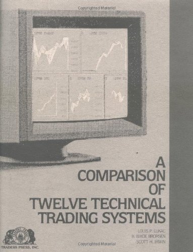 9780934380188: Comparison of Twelve Technical Trading Systems