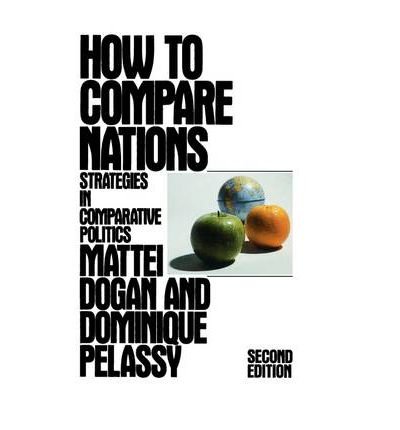 9780934540209: How to compare nations: Strategies in comparative politics