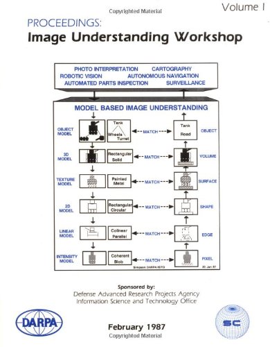 Imagen de archivo de Image Understanding Workshop Proceedings 1987: Image Understanding Workshop a la venta por Bingo Books 2