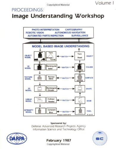 Stock image for Image Understanding Workshop Proceedings 1987: Image Understanding Workshop for sale by Bingo Books 2