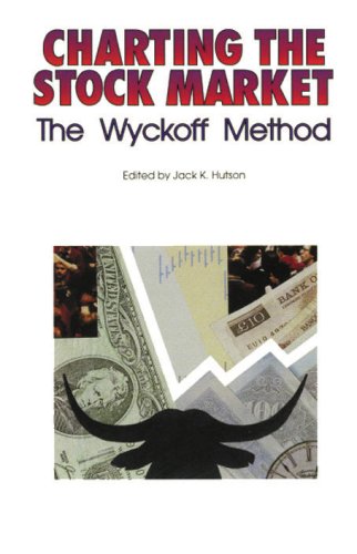 9780938773061: Charting the Stock Market: The Wyckoff Method