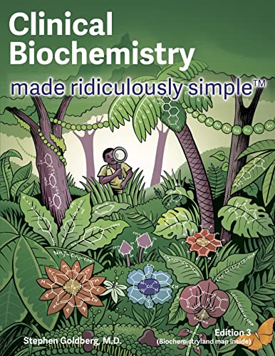 9780940780958: Clinical Biochemistry Made Ridiculously Simple (MedMaster)