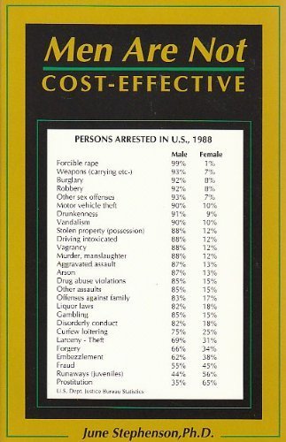 9780941138116: Men Are Not Cost-Effective : Male Crime in America