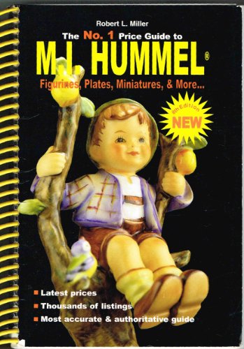 Beispielbild fr Price Guide to M. I. Hummel zum Verkauf von Better World Books