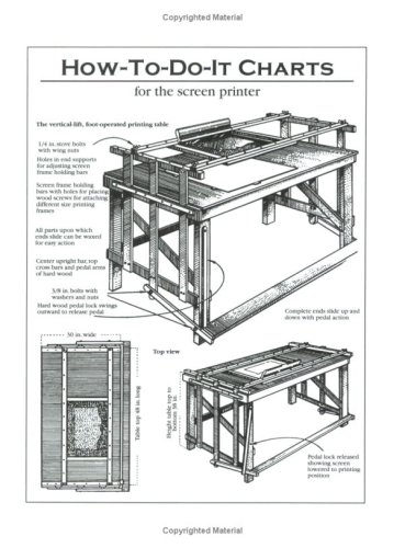 9780944094112: How-To-Do-It Charts for the Screen Printer