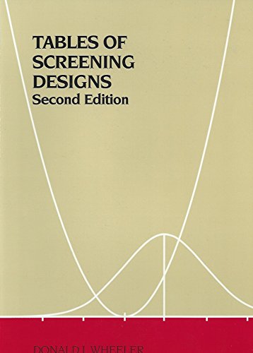 Tables of Screening Designs (9780945320050) by Donald J. Wheeler