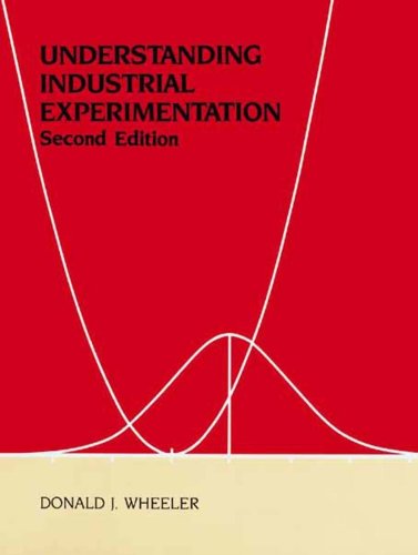 Imagen de archivo de Understanding Industrial Experimentation a la venta por BooksRun