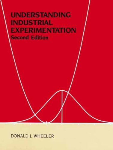 9780945320098: Understanding Industrial Experimentation