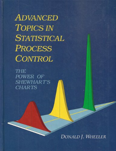 Stock image for Advanced Topics in Statistical Process Control: The Power Of Shewhart's Charts for sale by HPB-Red