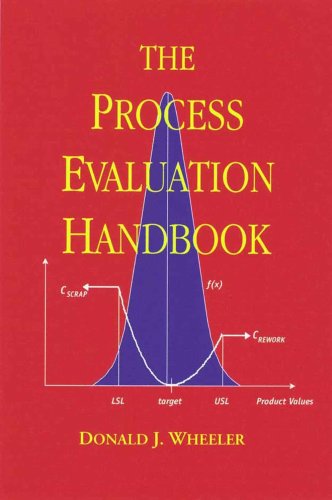 Imagen de archivo de The Process Evaluation Handbook a la venta por HPB-Diamond