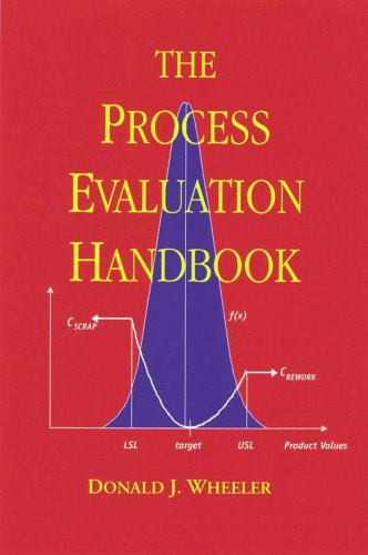 Stock image for The Process Evaluation Handbook for sale by Orion Tech