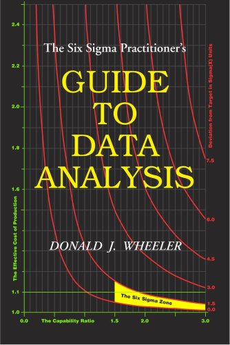 Imagen de archivo de The Six SIGMA Practitioner's Guide to Data Analysis a la venta por GoldBooks