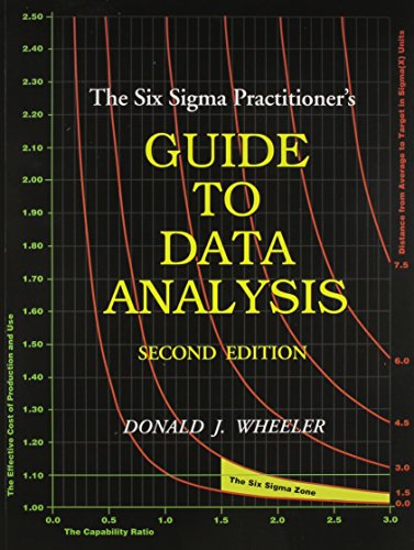 Imagen de archivo de The Six Sigma Practitioners Guide to Data Analysis a la venta por Goodwill