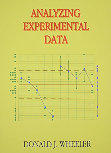 Imagen de archivo de Analyzing Experimental Data a la venta por Blue Leaf Books