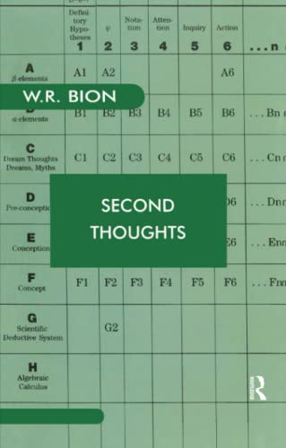 9780946439041: Second Thoughts: Selected Papers on Psychoanalysis