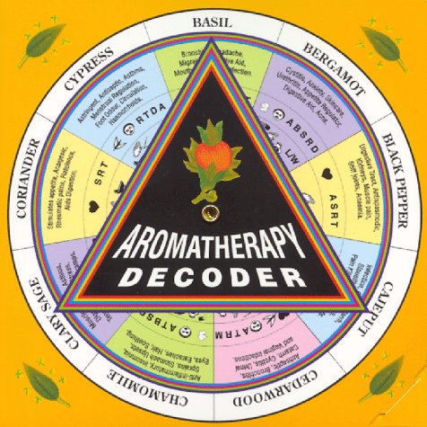 Stock image for Aromatherapy Decoder for sale by Seattle Goodwill