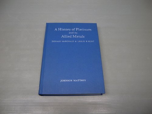9780950837505: History of Platinum and Its Allied Metals