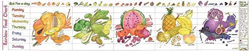 Beispielbild fr Rainbow Food Activity Chart zum Verkauf von Blackwell's